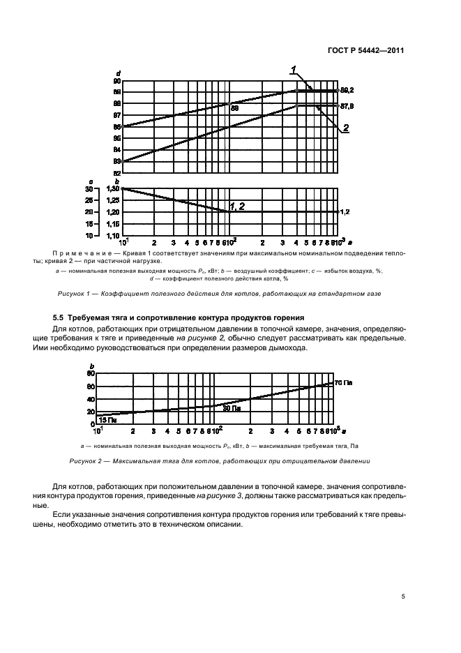 ГОСТ Р 54442-2011