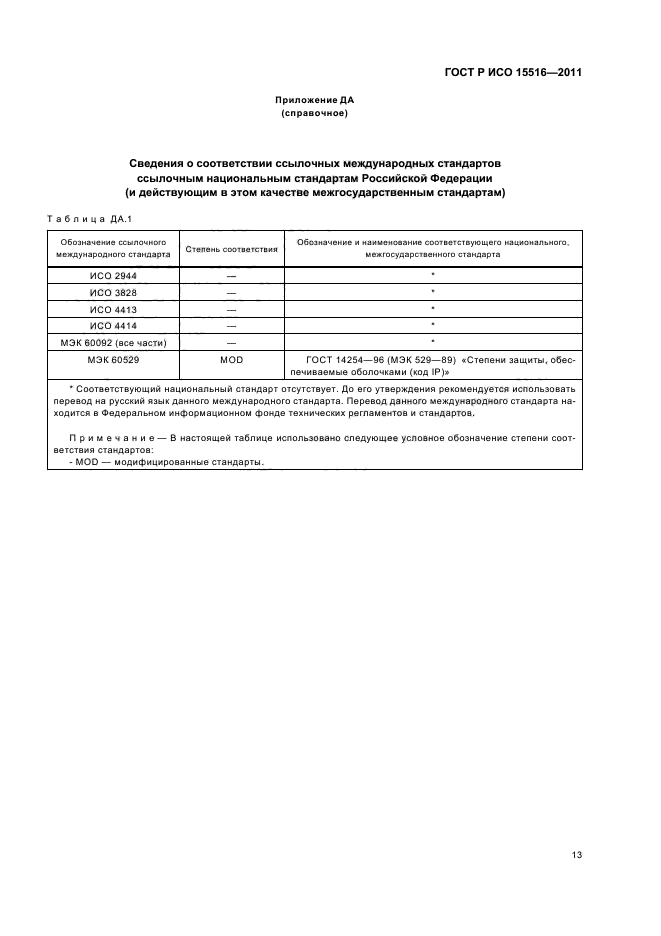 ГОСТ Р ИСО 15516-2011