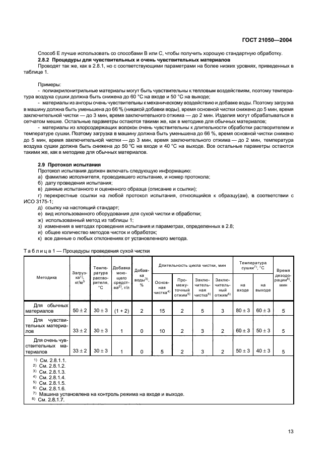 ГОСТ 21050-2004