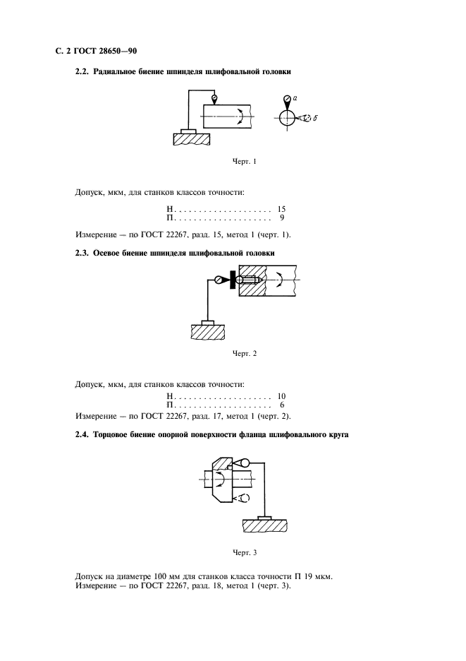 ГОСТ 28650-90