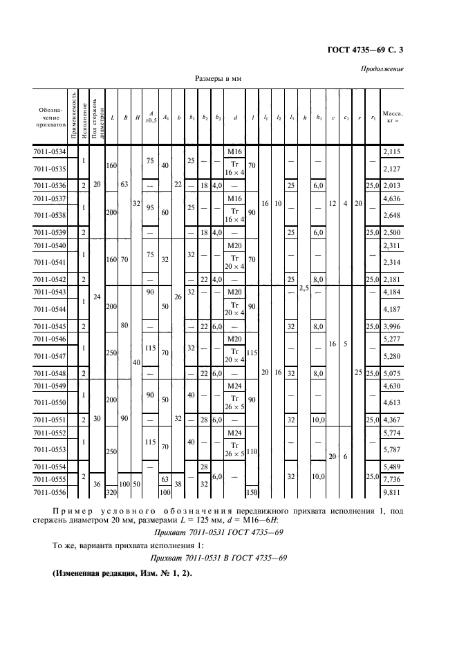 ГОСТ 4735-69