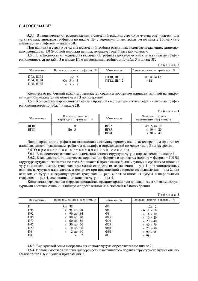 ГОСТ 3443-87