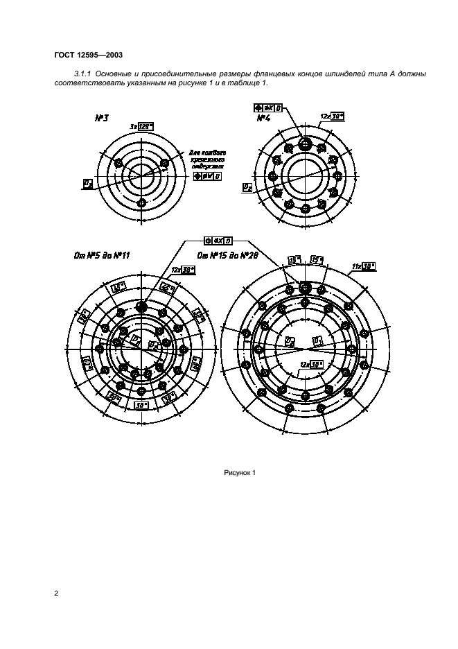 ГОСТ 12595-2003