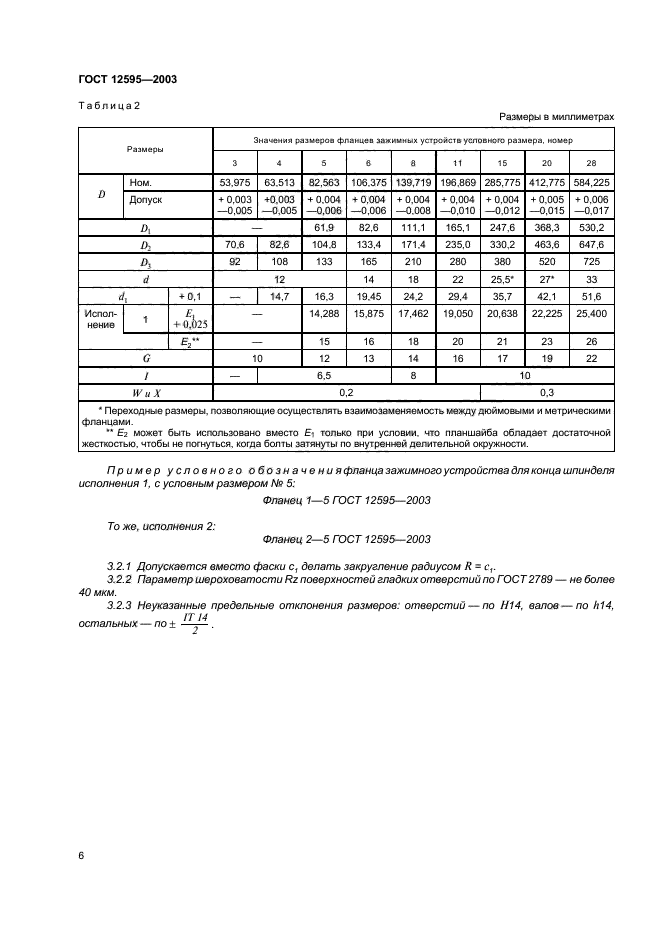 ГОСТ 12595-2003