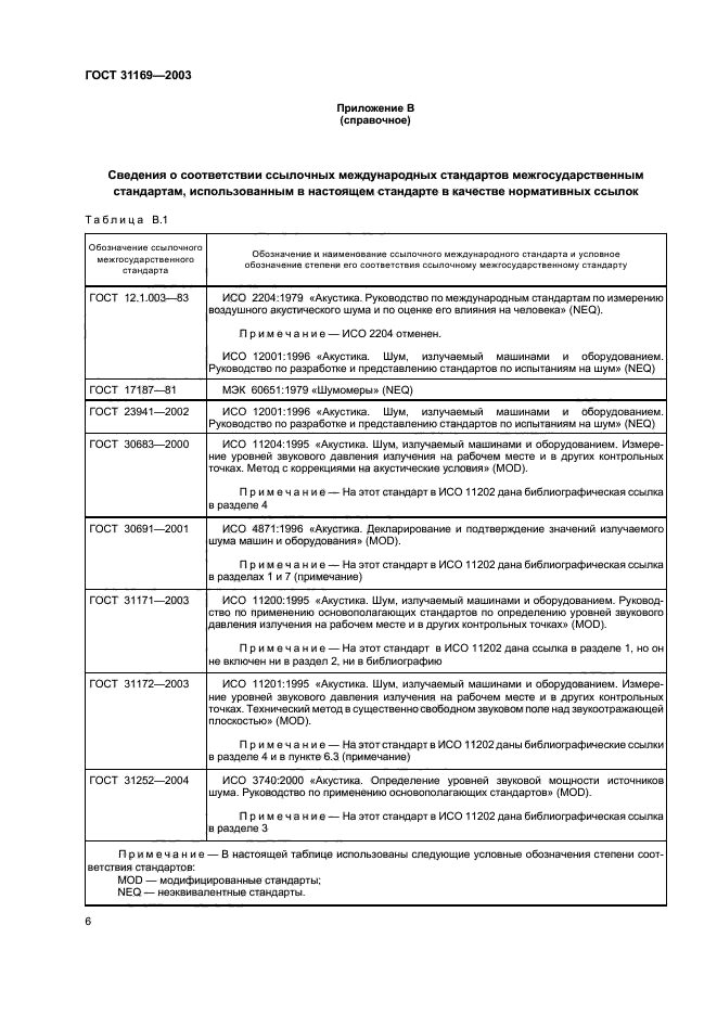 ГОСТ 31169-2003