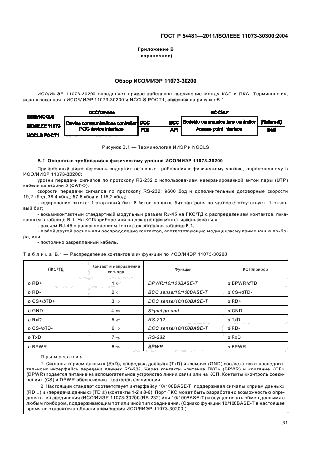 ГОСТ Р 54481-2011