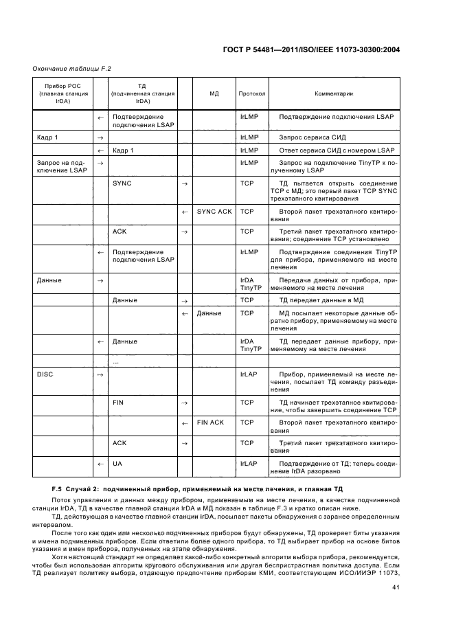 ГОСТ Р 54481-2011