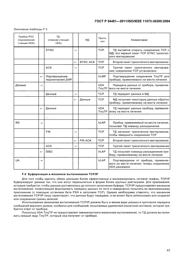 ГОСТ Р 54481-2011