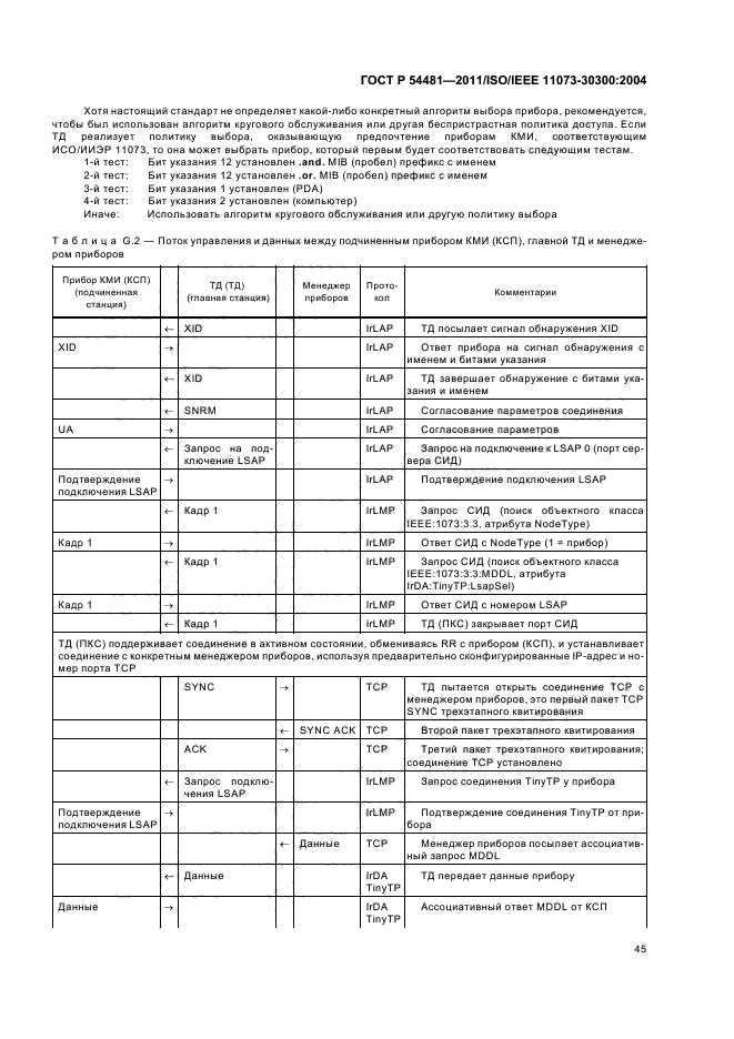 ГОСТ Р 54481-2011