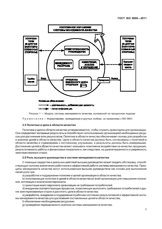 ГОСТ ISO 9000-2011