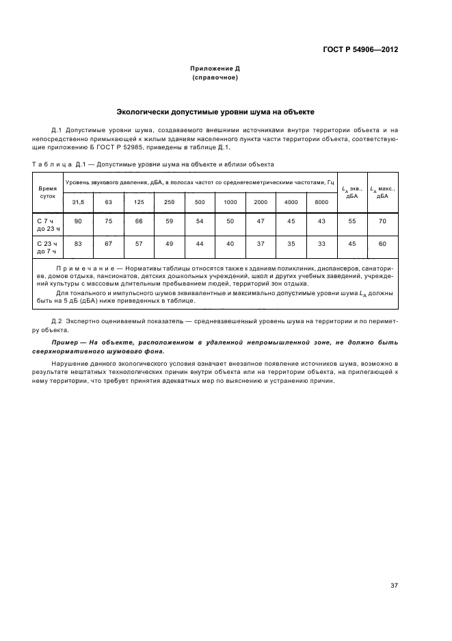 ГОСТ Р 54906-2012