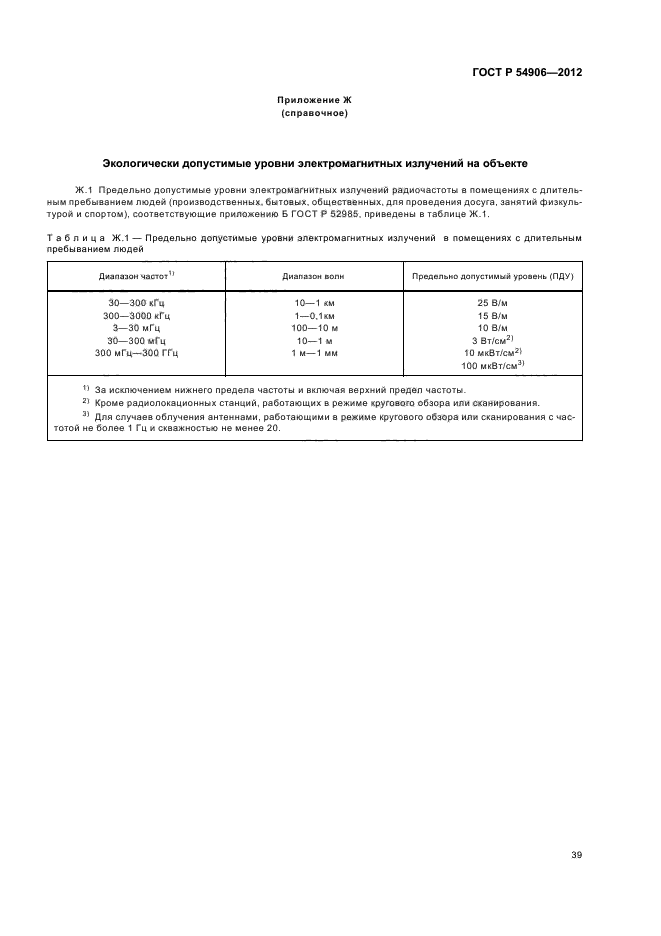 ГОСТ Р 54906-2012