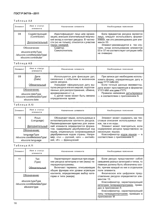 ГОСТ Р 54719-2011