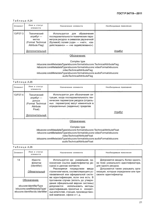 ГОСТ Р 54719-2011