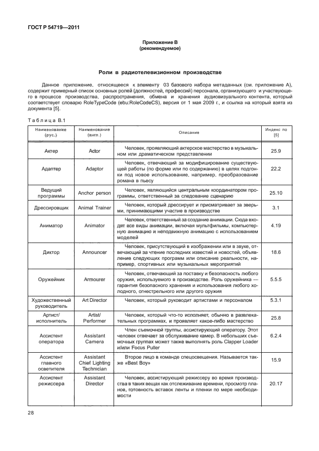 ГОСТ Р 54719-2011