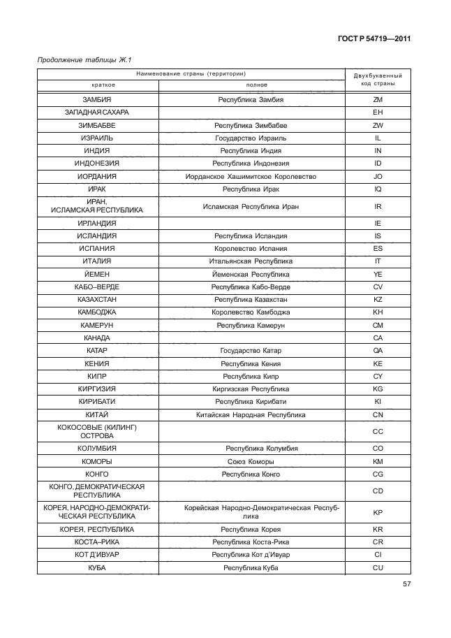 ГОСТ Р 54719-2011