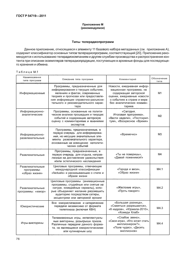 ГОСТ Р 54719-2011