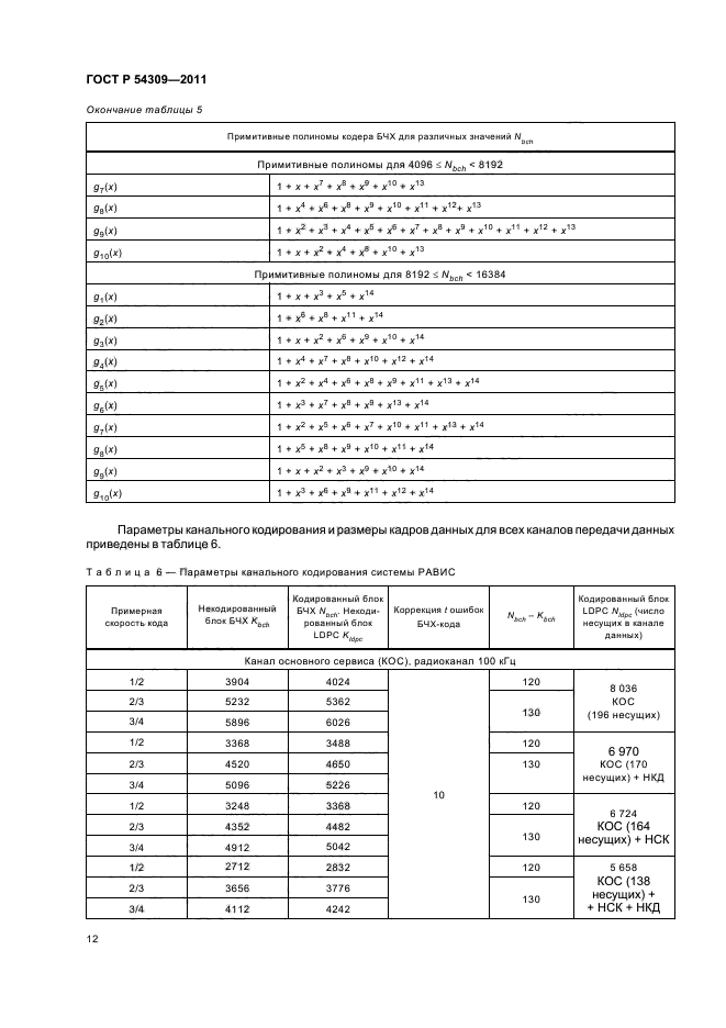 ГОСТ Р 54309-2011