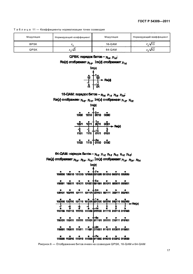 ГОСТ Р 54309-2011