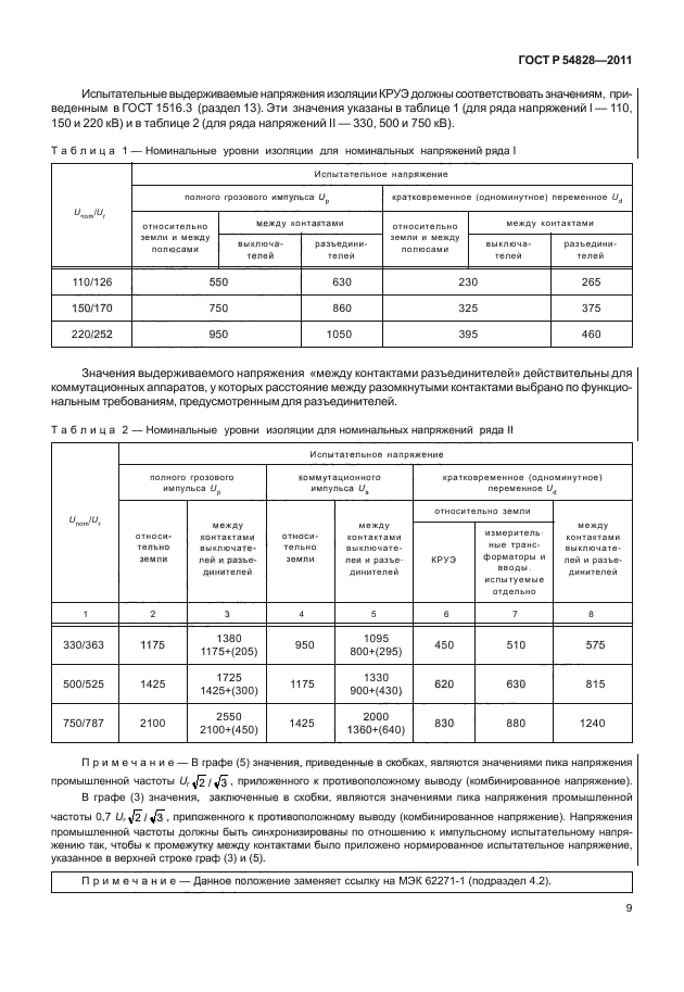 ГОСТ Р 54828-2011