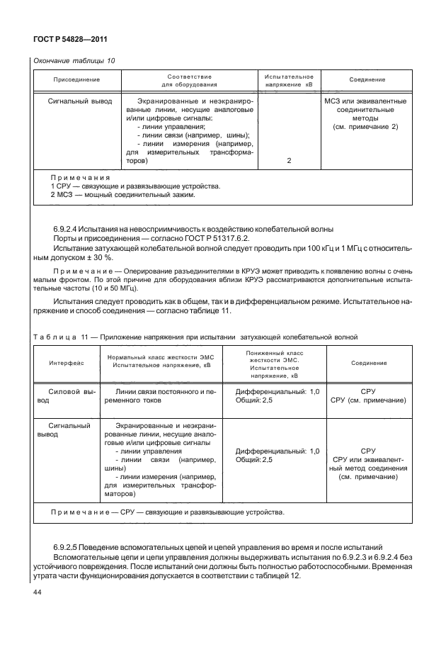 ГОСТ Р 54828-2011