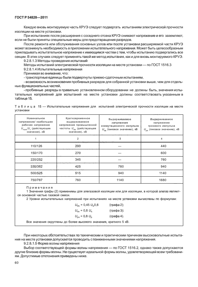 ГОСТ Р 54828-2011