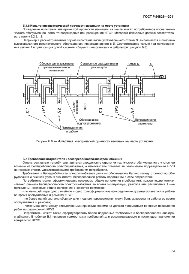 ГОСТ Р 54828-2011