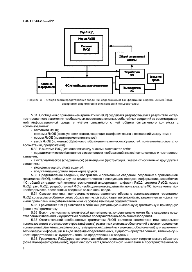 ГОСТ Р 43.2.5-2011