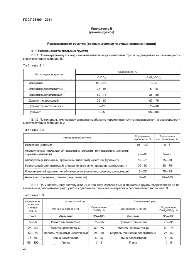 ГОСТ 25100-2011