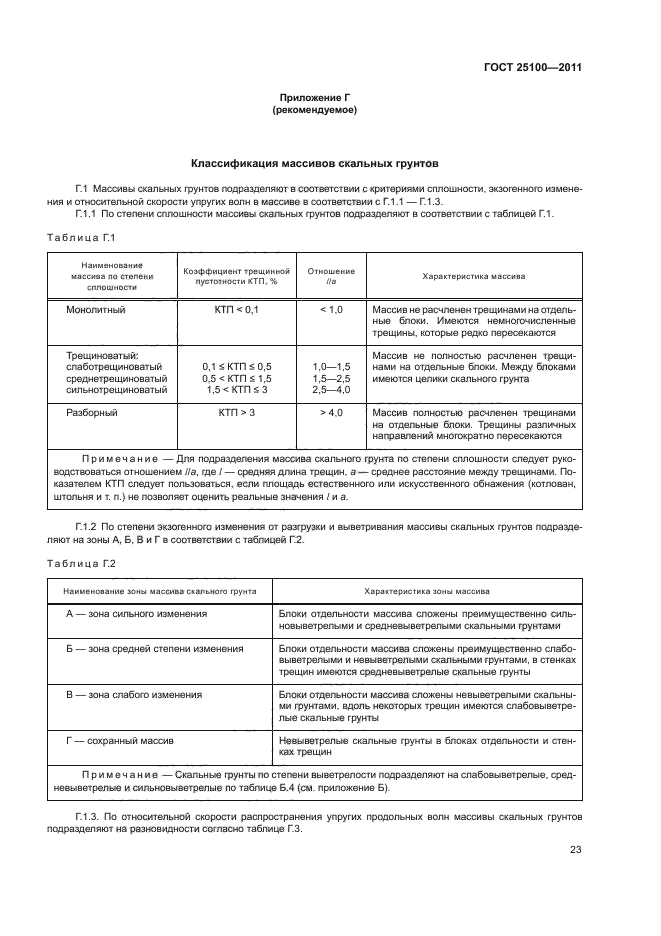 ГОСТ 25100-2011