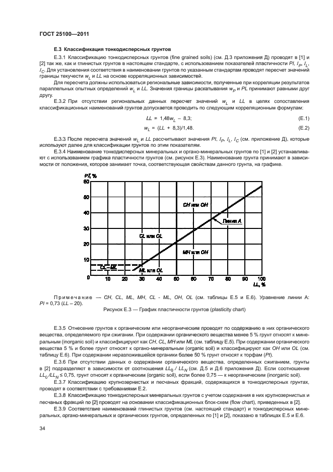 ГОСТ 25100-2011