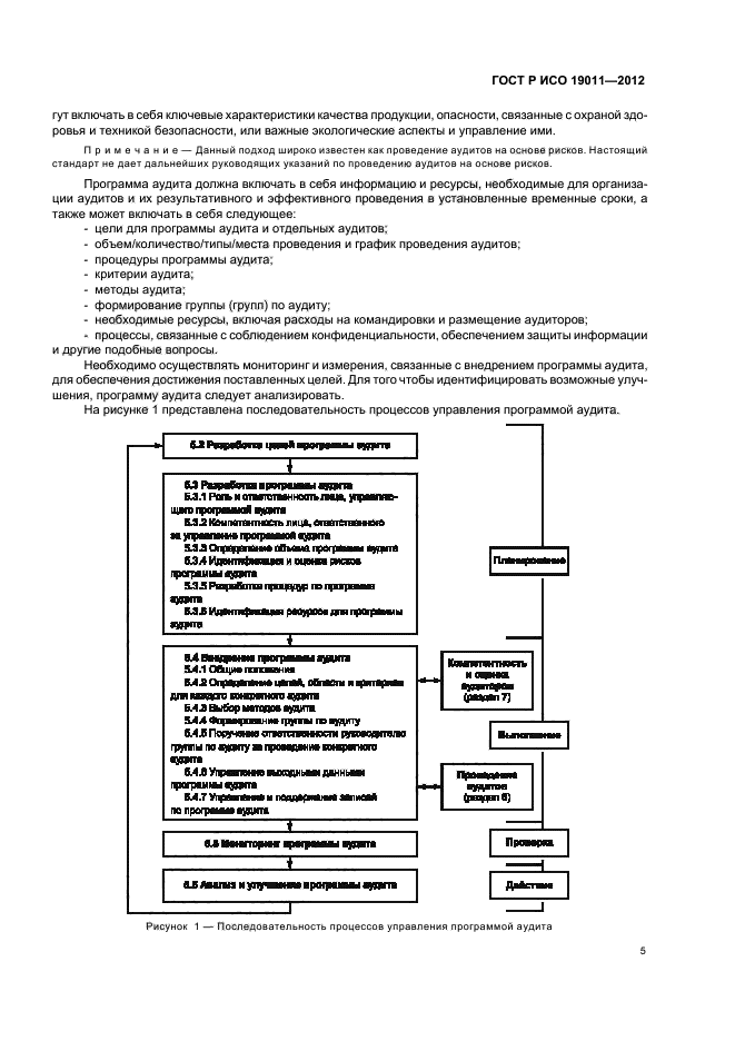 ГОСТ Р ИСО 19011-2012