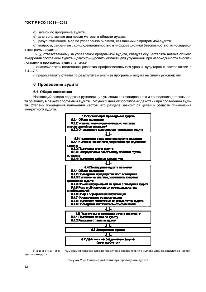 ГОСТ Р ИСО 19011-2012