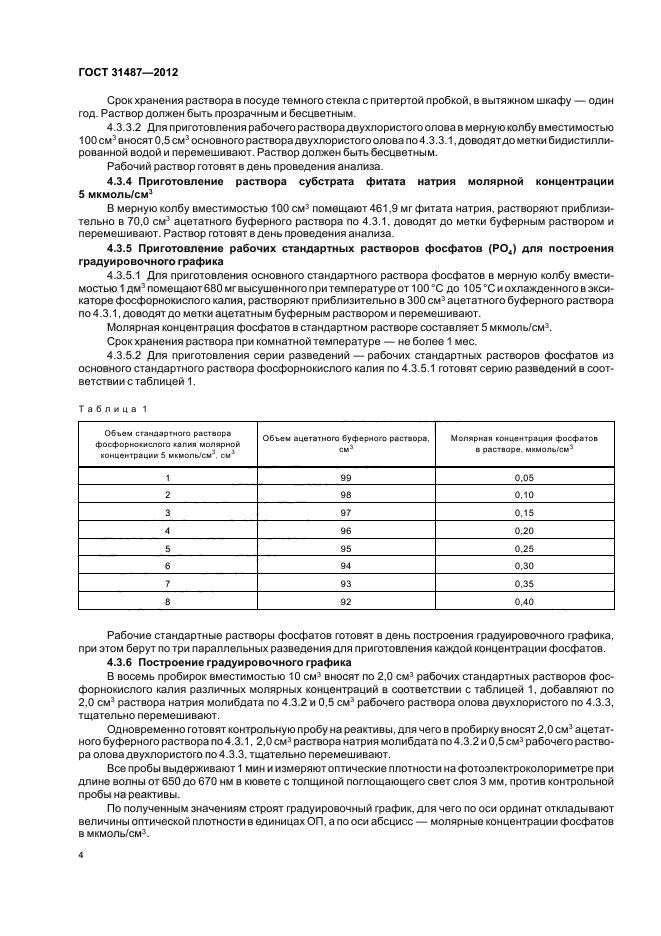 ГОСТ 31487-2012