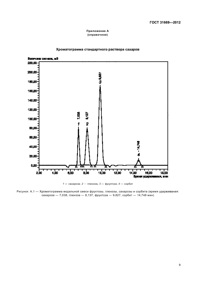 ГОСТ 31669-2012