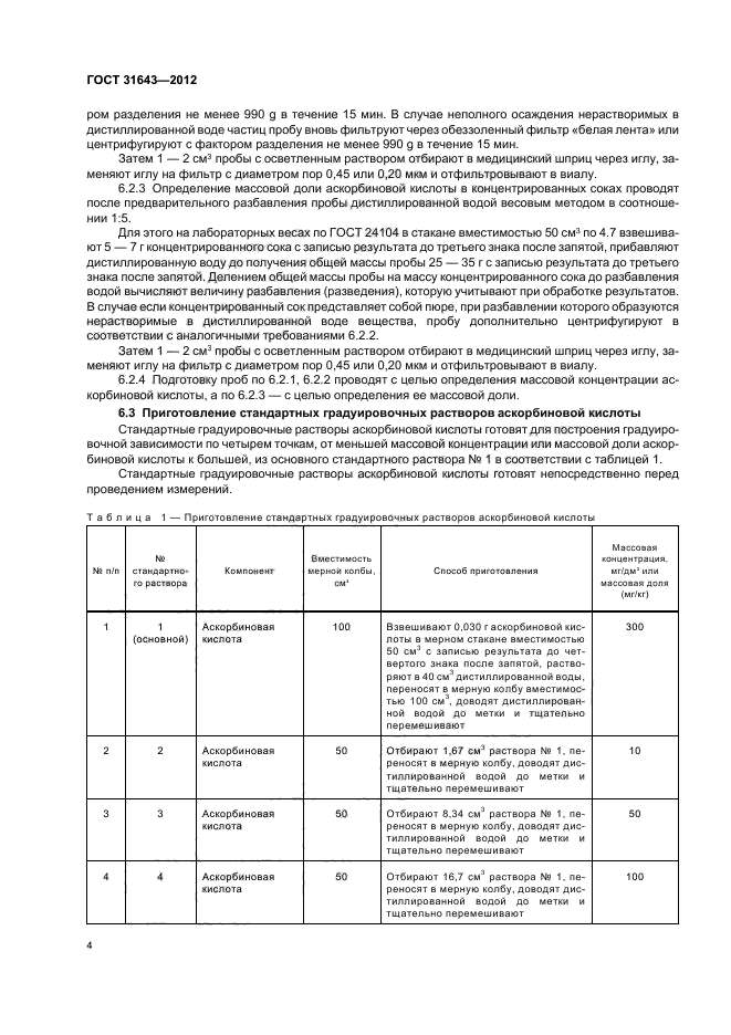 ГОСТ 31643-2012