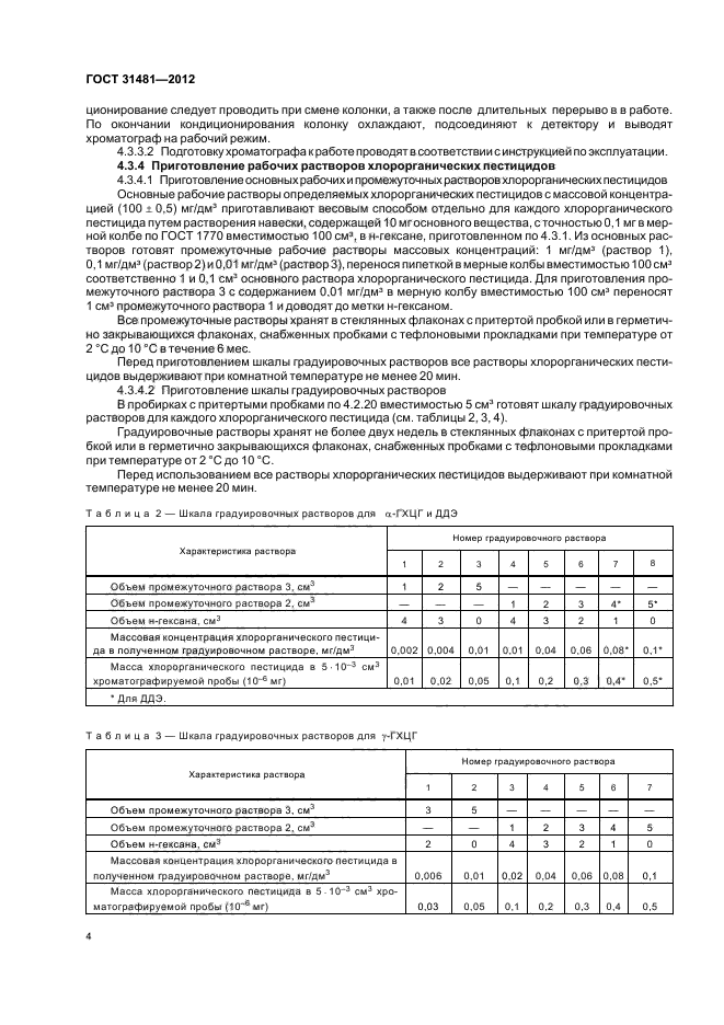 ГОСТ 31481-2012