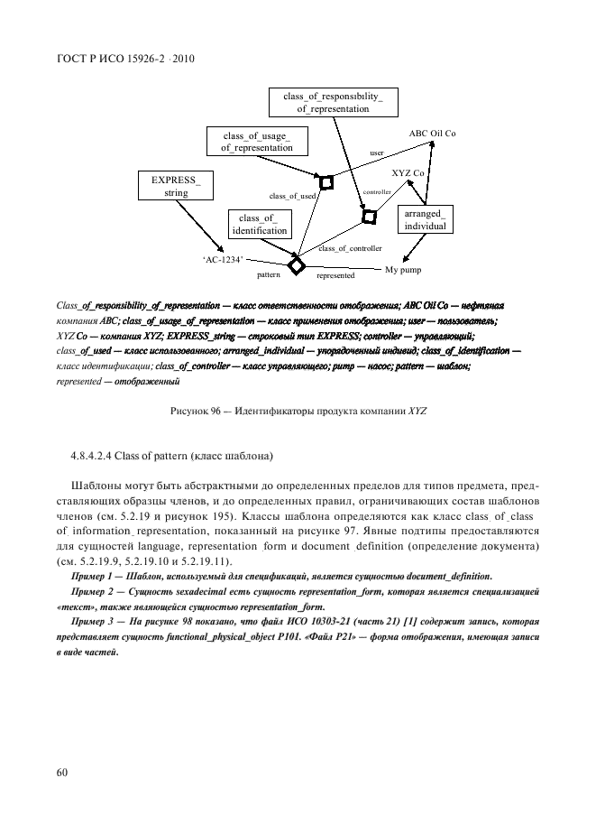 ГОСТ Р ИСО 15926-2-2010