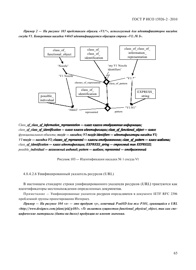 ГОСТ Р ИСО 15926-2-2010