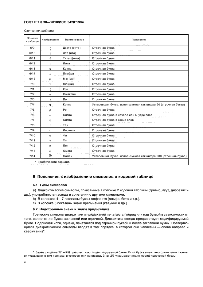 ГОСТ Р 7.0.30-2010