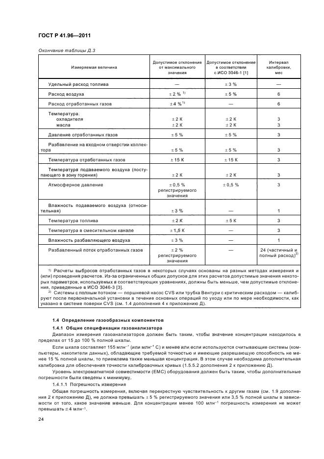 ГОСТ Р 41.96-2011