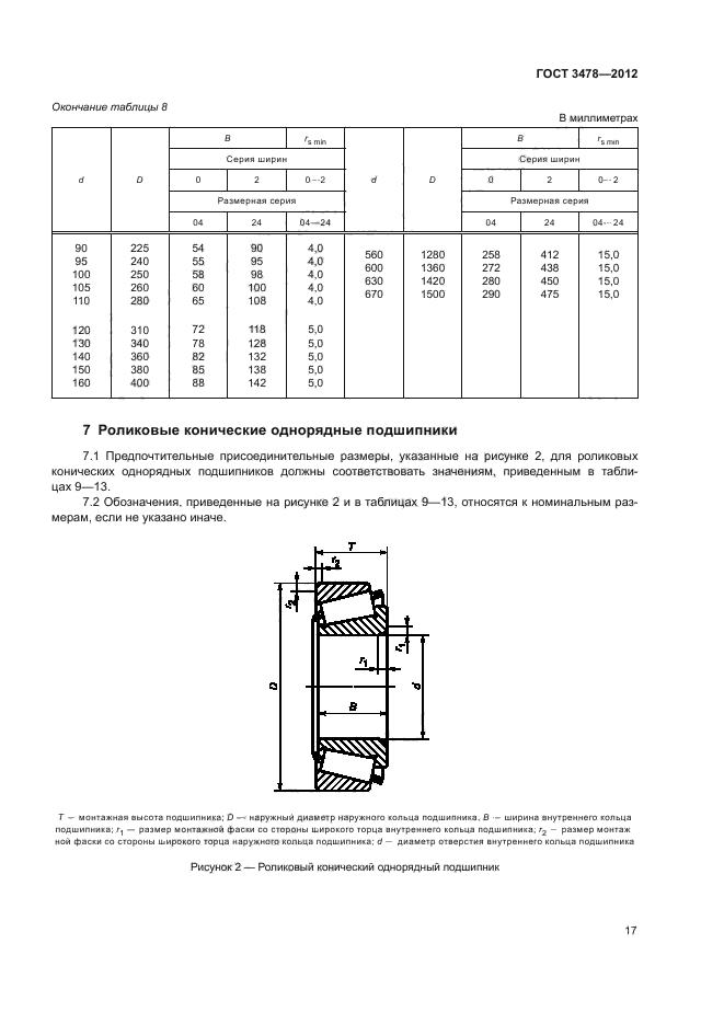 ГОСТ 3478-2012