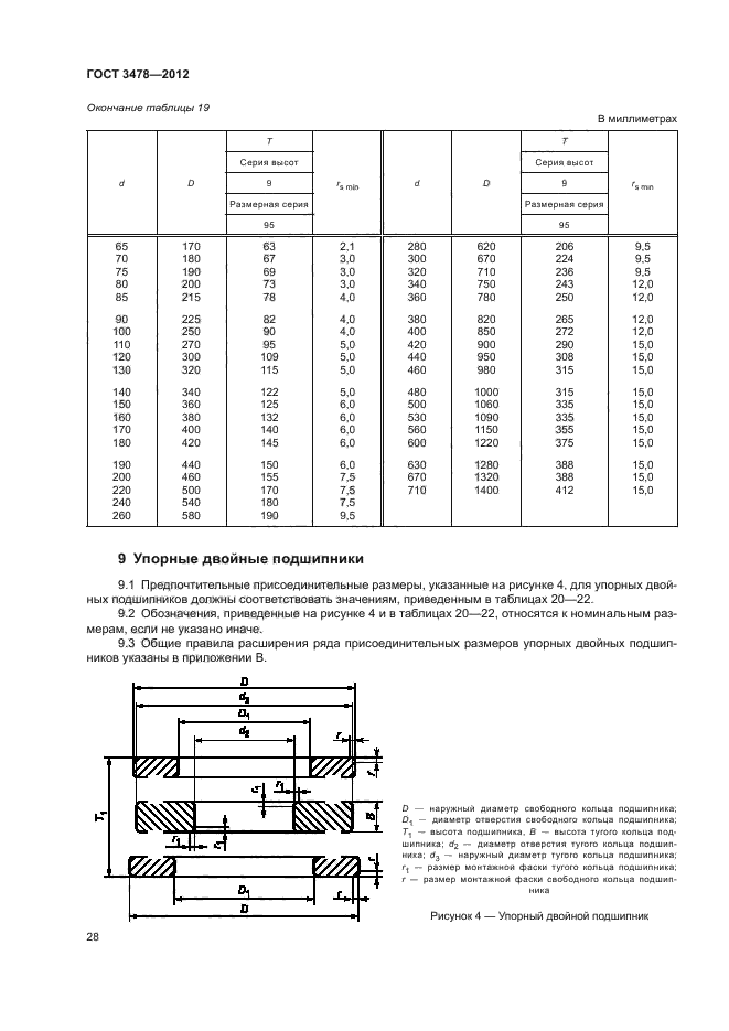 ГОСТ 3478-2012