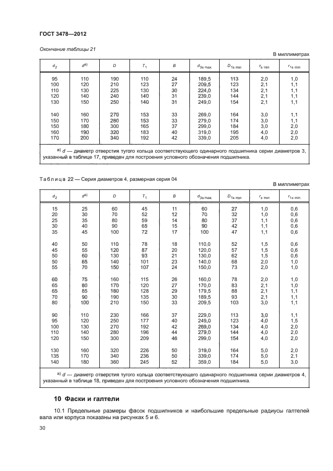 ГОСТ 3478-2012