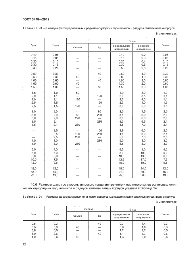 ГОСТ 3478-2012