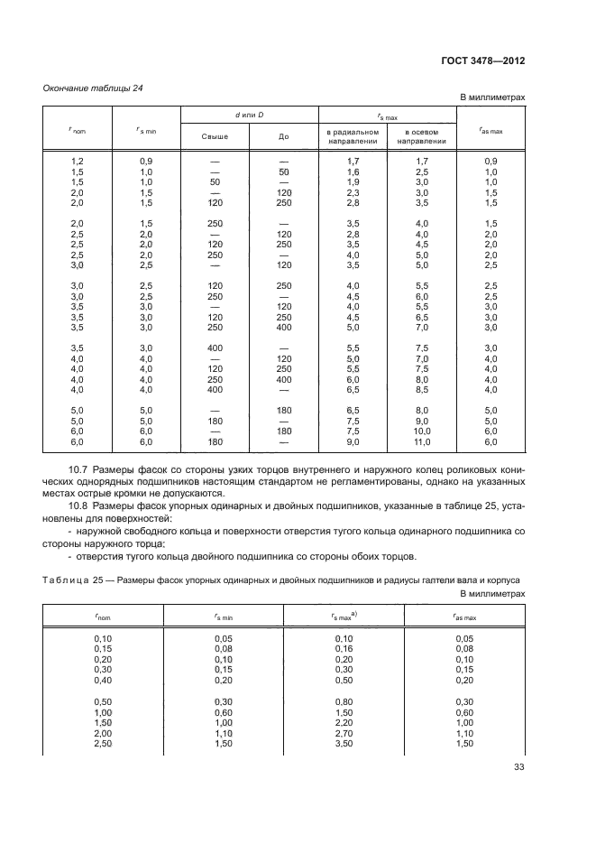 ГОСТ 3478-2012