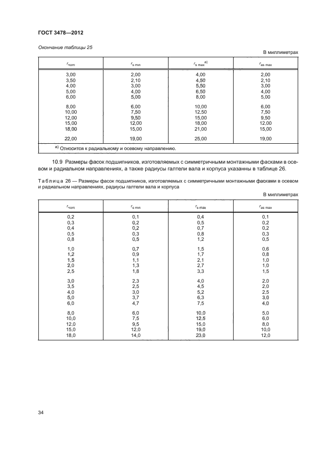 ГОСТ 3478-2012