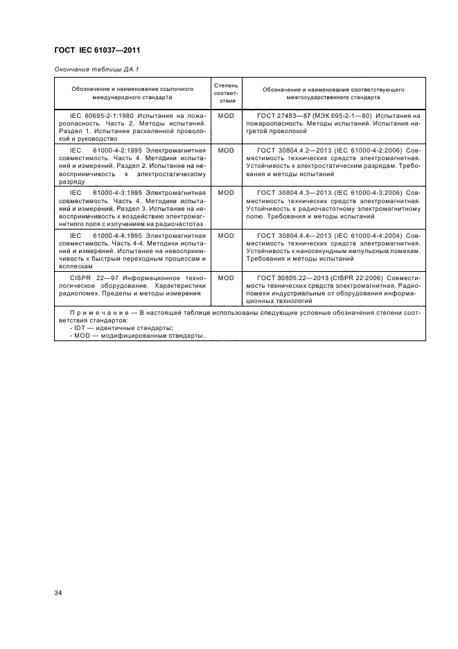 ГОСТ IEC 61037-2011