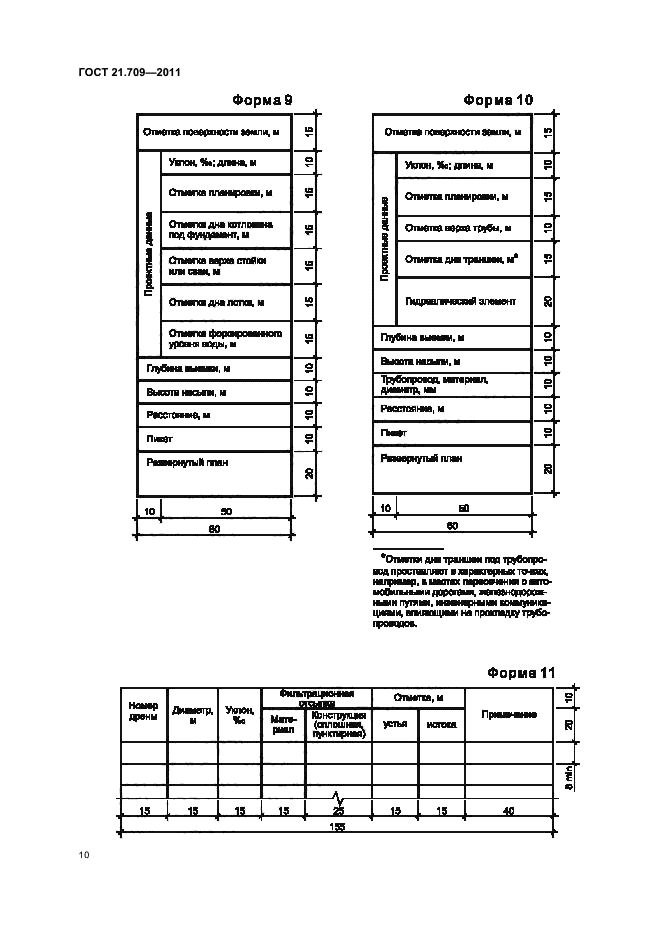 ГОСТ 21.709-2011