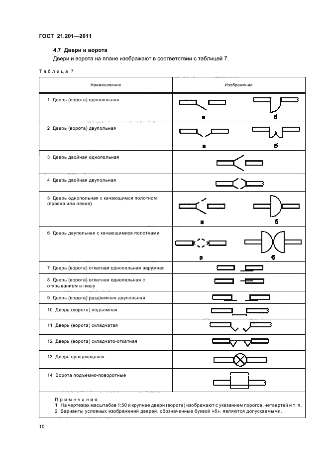 ГОСТ 21.201-2011